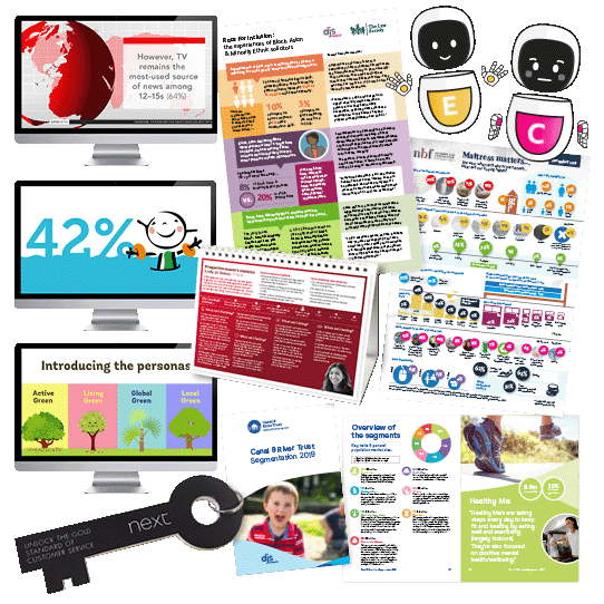 Examples of our work